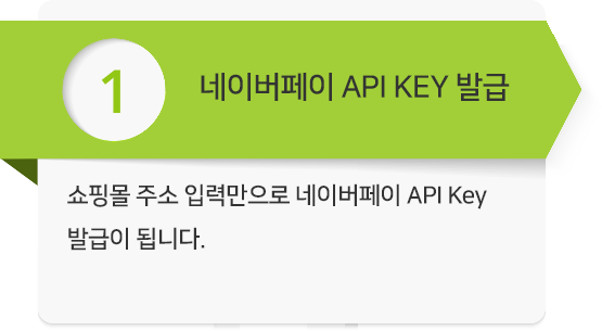네이버페이 설치 프로세스 첫번째