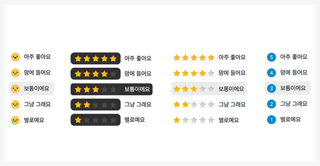 심플페이 자동 별점 리뷰 입력 화면
